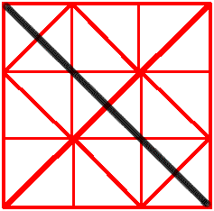 Fractional Triangles