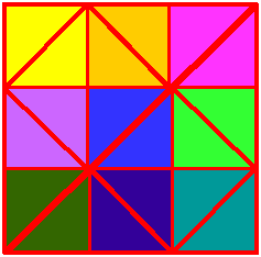 Fractional Triangles