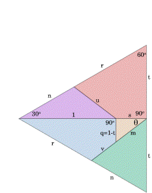 30-60-90 Polypuzzle