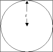 Approximating Pi
