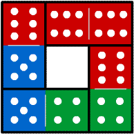 Domino tetrads