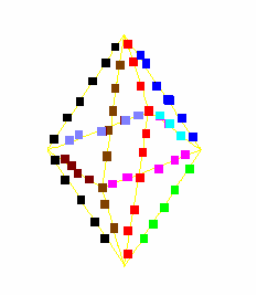 Trace the Edges