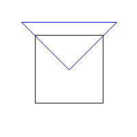 Tilting Triangles