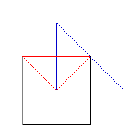 Tilting Triangles