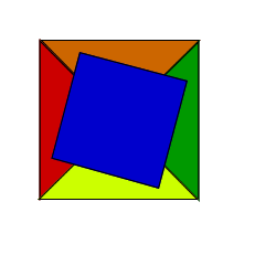 Tilting Triangles