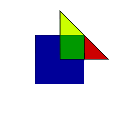 Tilting Triangles