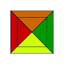 Tilting Triangles