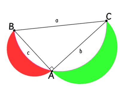 Crescents and triangles