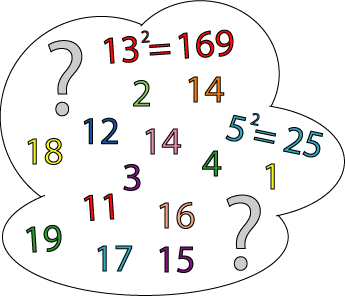 Seven Square Numbers