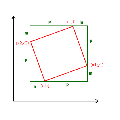 A Tilted Square