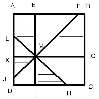 Square pizza