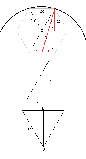 Semi-Square
