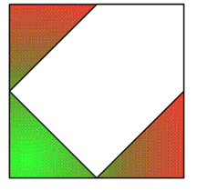 Take a square