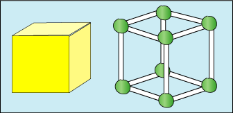 A solid cube and a cube with sides made of straws and with balls of modelling clay on the corners.