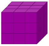 Cubist Cuts