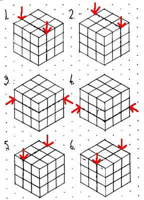 Cubist Cuts