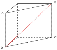 Cutting a Cube