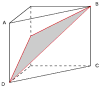 Cutting a Cube