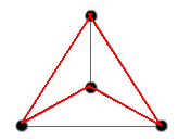Icosian Game Icosian Game