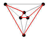 Icosian Game Icosian Game