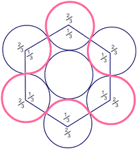 Arclets Explained