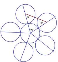 Arclets Explained
