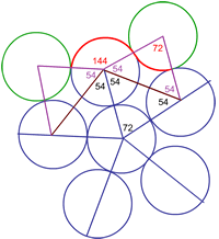 Arclets Explained