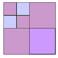 Squares, Squares and More Squares