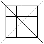 Symmetry Challenge