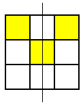 Symmetry Challenge