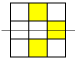 Symmetry Challenge