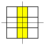 Symmetry Challenge