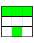 Symmetry Challenge