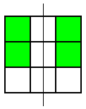 Symmetry Challenge