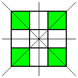 Symmetry Challenge