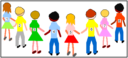 Six in a Circle