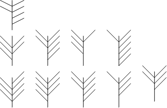 Ancient Runes