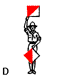 Semaphore Signals