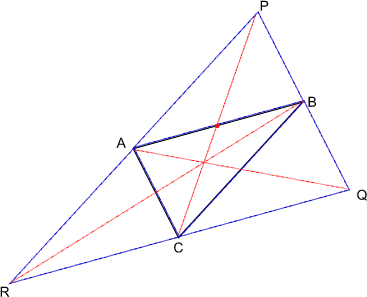 Triangle midpoints Triangle midpoints