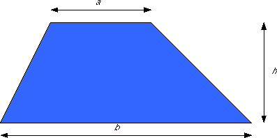 Dividing the Field