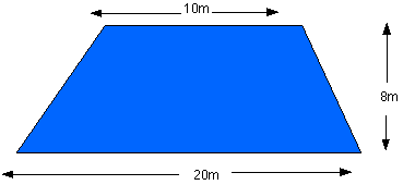 Dividing the Field
