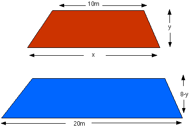 Dividing the Field