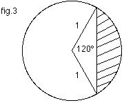 Two circles