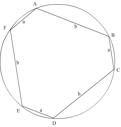 An example of the shapes described below.