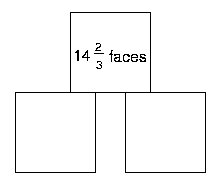 Cubes