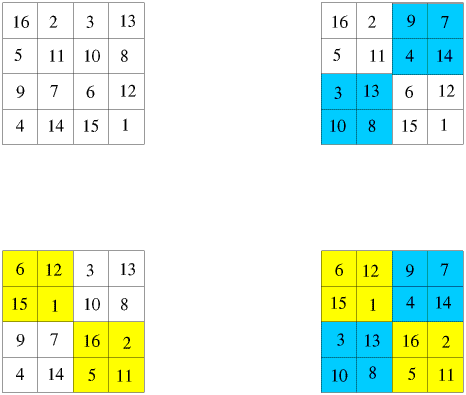 Magic Squares II