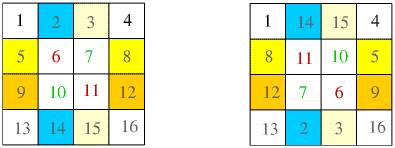 Magic Squares II