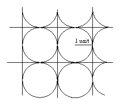 Circle Packing