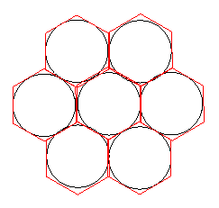 Circle Packing