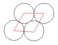 Circle Packing